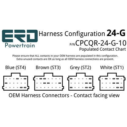 CPC4 Quick Release Security Harness - 24 Pin Harness - Configuration G (Freightliner Cascadia), 3 Feet - For in-dash mounting image