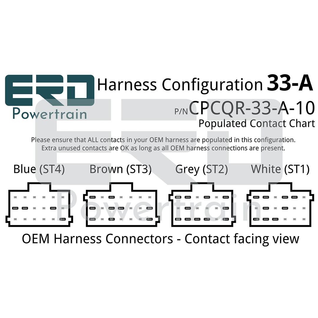 CPC4 Quick Release Security Harness - 33 Pin Harness - Configuration A (Freightliner Cascadia, Coronado), 3 Feet - For in-dash mounting image