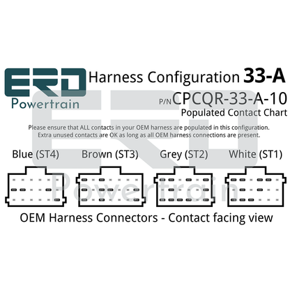 CPC4 Quick Release Security Harness - 33 Pin Harness - Configuration A (Freightliner Cascadia, Coronado), 3 Feet - For in-dash mounting image